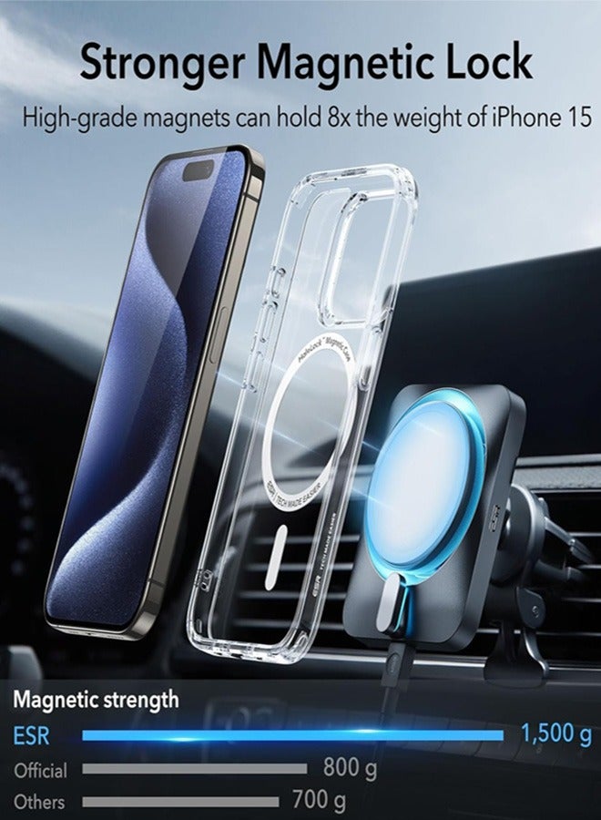 Magsafe Case for iPhone 14 Plus/15 Plus Magsafe Clear Cover Magnetic Wireless Charging Support, Shockproof Protection, Scratch-Resistant for iPhone 14 Plus/15 Plus - Clear - Image 5