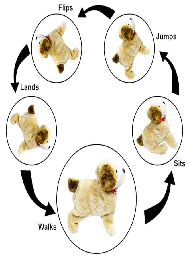 VGRASSP Jumping and Walking Dog Toy for Kids with Back Flip Action Soft Plush Dancing Puppy Electronic Pet Gift for Toddlers Boys and Girls - Color As Per Stock - Image 4