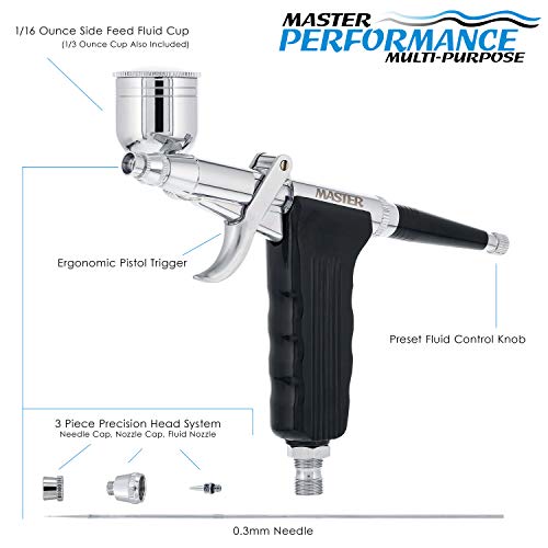 Master Airbrush Model SB80 Multi-Purpose Pistol Trigger Fixed Dual-Action Airbrush Set Kit - 0.3 mm Tip, 2 Side Bowl Feed Fluid Cups - Spray Gun Control - Auto Graphics, Art, Hobby Craft, Tattoo, Cake - Image 2