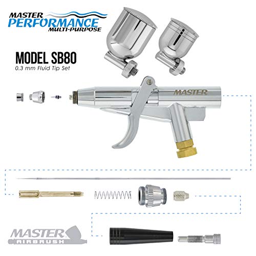 Master Airbrush Model SB80 Multi-Purpose Pistol Trigger Fixed Dual-Action Airbrush Set Kit - 0.3 mm Tip, 2 Side Bowl Feed Fluid Cups - Spray Gun Control - Auto Graphics, Art, Hobby Craft, Tattoo, Cake - Image 3