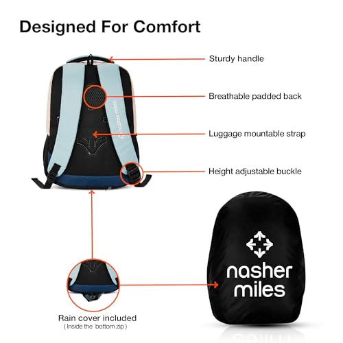 Nasher Miles Coding 4 Compartment Laptop Backpack 31 Liters Polyester with Raincover| Front Organiser Ideal for College, School Bags for Boys & Girls (Grey Green) - Image 4
