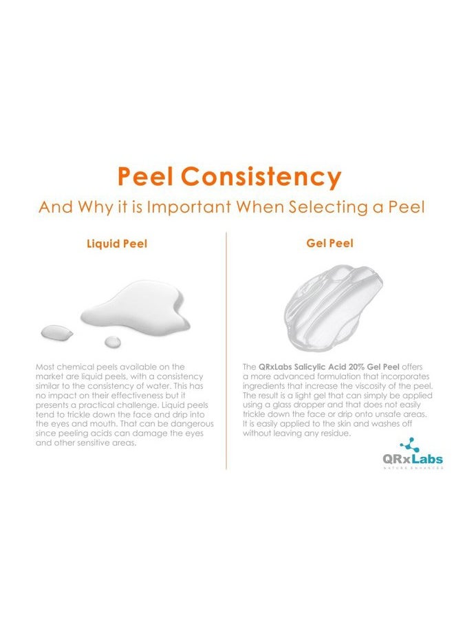 QRxLabs - Salicylic Acid 20% Gel Peel - Alcohol-Free Formula with Tee Tree Oil and Green Tea Extract - Professional Grade Chemical Peel for Face for Acne Treatment - Beta Hydroxy Acid - 1 Fl Oz Bottle - Image 1