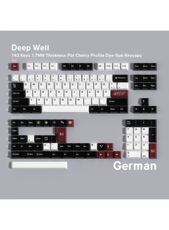 Original Deep-well Pbt Five-sided Sublimation Keycap Cangjie Arabic Korean German French Spanish Russian Gmk Replica
