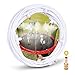 homenote HOMENOTE Misting Cooling System 26.3FT (8M) Misting Line + 8 Brass Mist Nozzles + a Metal Adapter(3/4Ã¢â‚¬Â) Outdoor  - Image 2