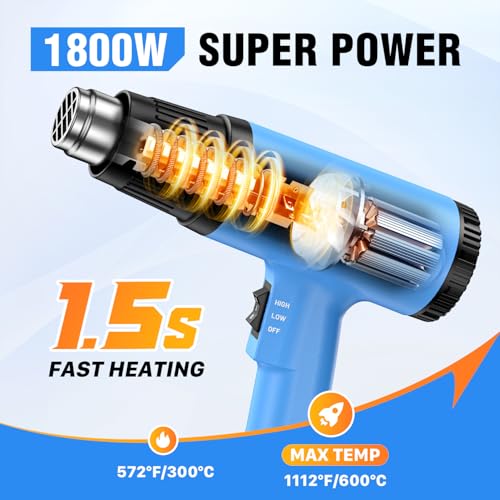 SEEKONE Heat Gun, 1800W Heavy Duty Hot Air Gun Kit Dual-temperature Setting 572℉&1112℉, Hot Heat Gun with Overheat Protection, 4 Nozzles Included, for Shrinking PVC, Stripping Paint, Crafts (5.2ft) - Image 2