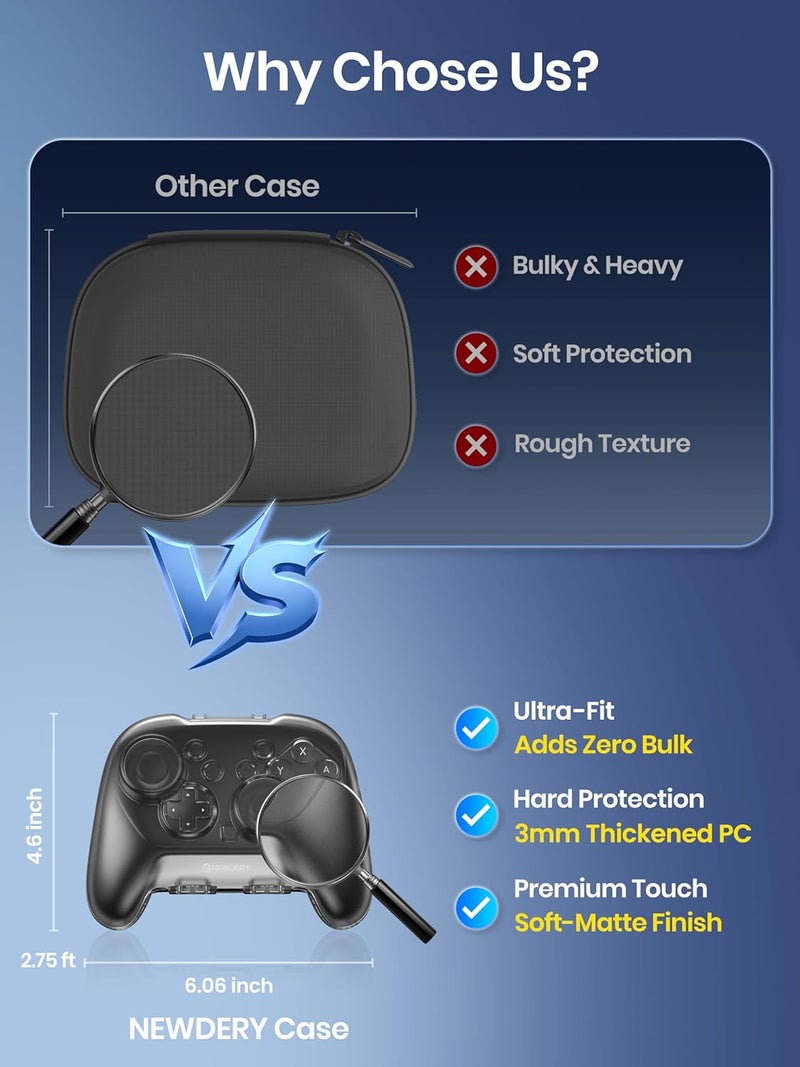نيودري حقيبة واقية من لجهاز التحكم Switch 2 Pro، مزودة بـ 6 مقابض للإبهام وحزام معصم قابل للتعديل، حقيبة سفر متينة ومحمولة، وحقيبة تخزين لجهاز التحكم Switch 2 Pro. - Image 2