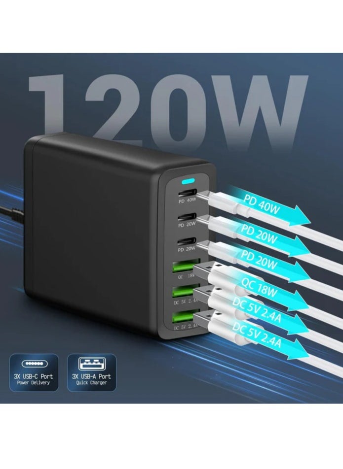 SP - Super Fast Charger  PD 120 W QC 3.0  6-Port GaN 3-Port Type-C Plug Port 3 USB-C compatible With iPhone 14,iPad Pro, Galaxy S23 - Image 1