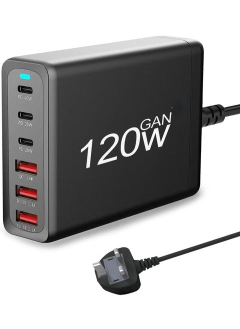 Super Fast Charger  PD 120 W QC 3.0  6-Port GaN 3-Port Type-C Plug Port 3 USB-C compatible With iPhone 14,iPad Pro, Galaxy S23