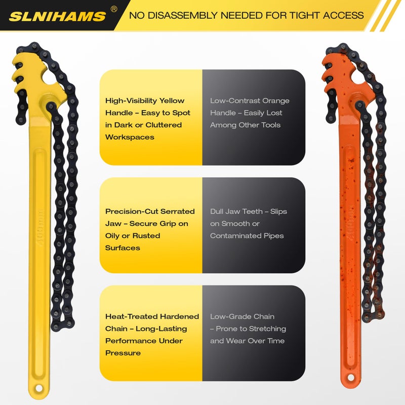 SLNIHAMS 16 Inch Chain Wrench, Heavy Duty Oil Filter Chain Wrench Adjustable 27" Chain for 1-1/2â€ to 7-1/2â€ Pipe & Oil Filter Grip - Heat-Treated Carbon Steel with Hanging Hook - Diesel/Plumbing Use - Image 4