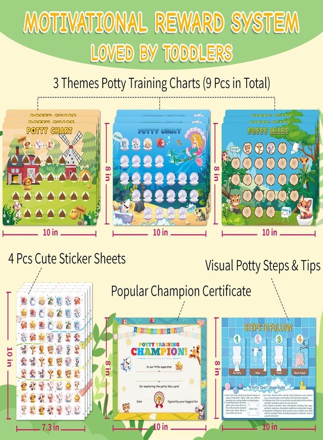 JIXZEN Potty Training Chart with 3 Animal Themes Potty Training Stickers, Fun Potty Reward Chart for Kids, Potty Sticker Chart for Toddlers Girls 1-3, 2-4, Potty Chart for Toddlers Boys Reward(15 PCS) - Image 2
