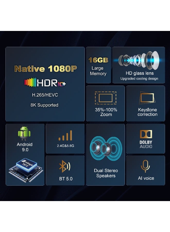 general Classic Projector X1 Pro Full HD 5G Smart Projector 8K 1080P Resolution 12000 Lumens Dual Band WiFi Auto Focus Keystone Correction Dual Stereo Speakers Dolby Digital Two-Way Bluetooth Connection Low Noise-Efficient Cooling System - Image 5