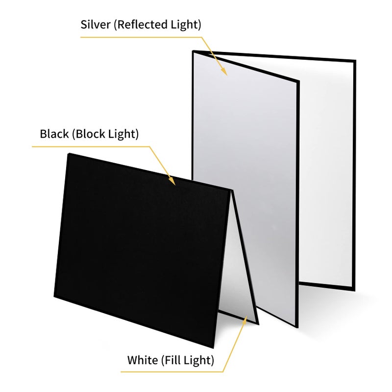 Meking 12" x 8" Light Reflector, 3 in 1 Photography Reflector Cardboard, Folding Light Diffuser Board for Food and Product Photography Lighting- Black, Silver and White - Image 2