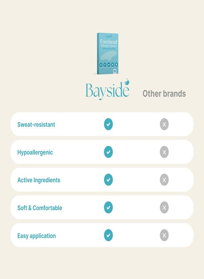 Bayside Forehead Wrinkle Patches – 20 Anti-Aging Forehead Pads with Resveratrol, Hyaluronic Acid, Snail Mucin, Collagen & Retinol for the Appearance of Forehead Lines - Image 4