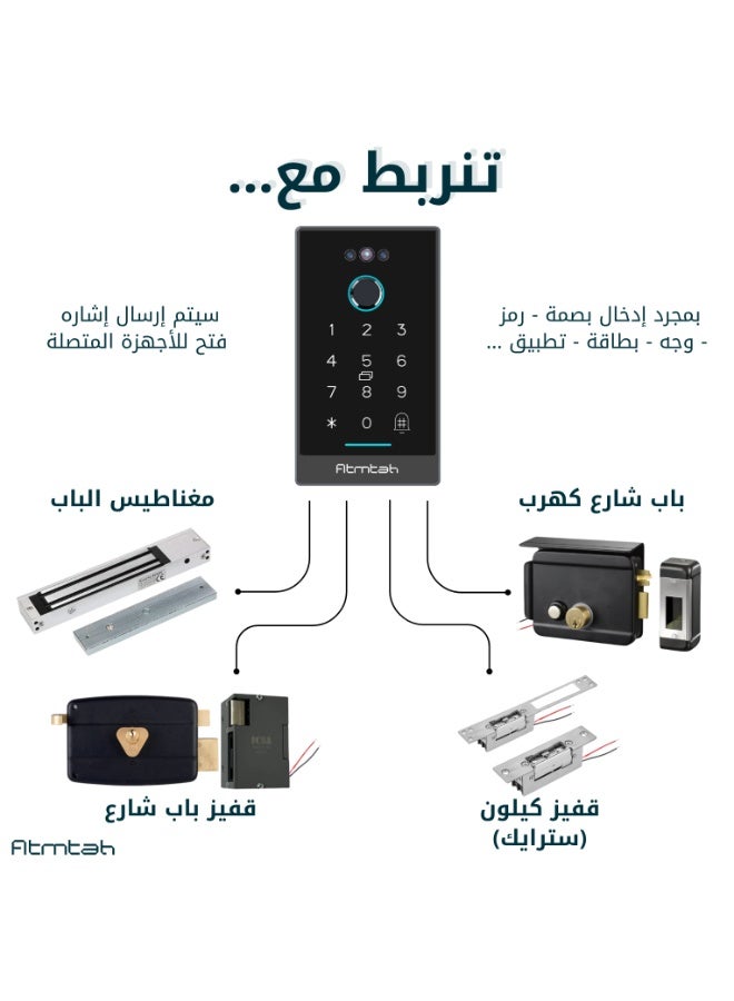 Atmtah Smart Access Door Control, Access Control, Face Recognition/TTlock App/Fingerprint/Passcode/NFC Card,  Connect with Electrical Lock Intercom System (H3D) - Image 3