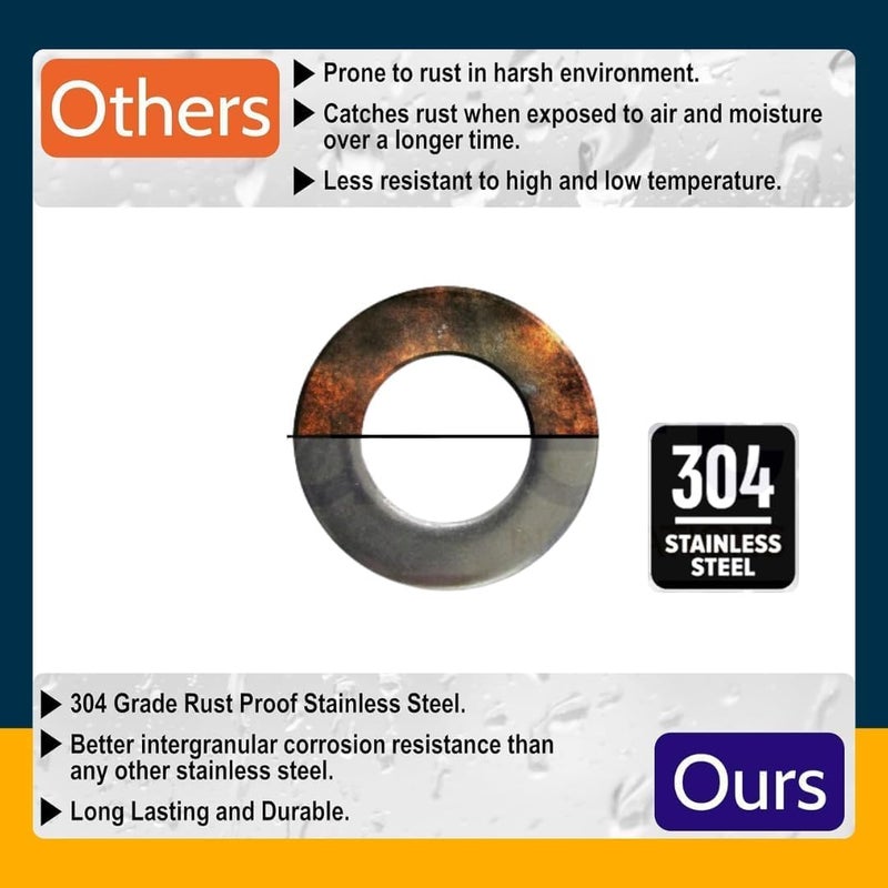 GENERASIS 7 أحجام | 370 قطعة | فولاذ مقاوم للصدأ من الدرجة SS304 | غسالات مسطحة عادية M2 M3 M4 M5 M6 M8 M10 للمسامير والصواميل | غسالات فيندر - Image 4