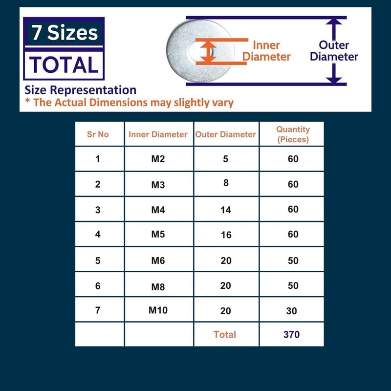 GENERASIS 7 أحجام | 370 قطعة | فولاذ مقاوم للصدأ من الدرجة SS304 | غسالات مسطحة عادية M2 M3 M4 M5 M6 M8 M10 للمسامير والصواميل | غسالات فيندر - Image 2