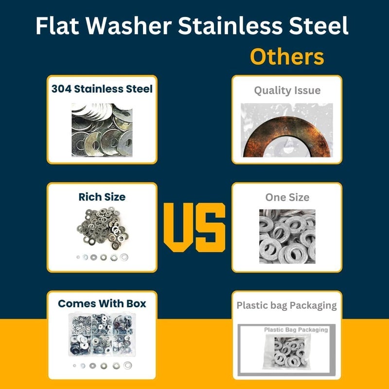 GENERASIS 7 أحجام | 370 قطعة | فولاذ مقاوم للصدأ من الدرجة SS304 | غسالات مسطحة عادية M2 M3 M4 M5 M6 M8 M10 للمسامير والصواميل | غسالات فيندر - Image 3