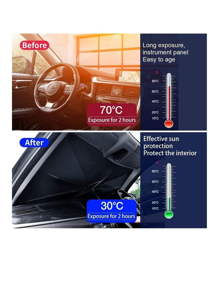 ELTRAZONE Car Windshield Sun Shade Umbrella,Foldable Car Sun Umbrella for Windshield Sun Protection Umbrella Front Sunscreen Visor Block UV Fits Most Vehicle Models - Image 3