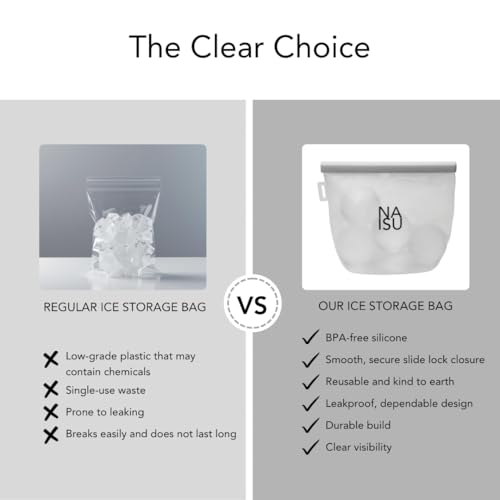 NAISU Clear Ice Silicone Storage Bag – Reusable Freezer Bag for Crystal-Clear Ice Balls & Cubes, Leakproof, Food-Grade, Ideal for Whiskey & Cocktails - Image 3