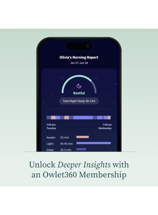 Owlet Dream Sock® Smart Baby Monitor with Camera – Tracks Heart Rate & Oxygen in Real-Time | Instant Alerts | App Connected - Image 2