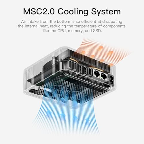 Beelink EQR5 Mini Pc,AMD Ryzen 5 5625U(6C/12T,up to 4.3GHz),Mini Computer with 16GB DDR4 RAM/500GB M.2 PCle 3.0 X4 SSD,Micro Pc Support 4K FPS,WiFi6/BT5.2/USB3.2/Home/Office/Game - Image 4