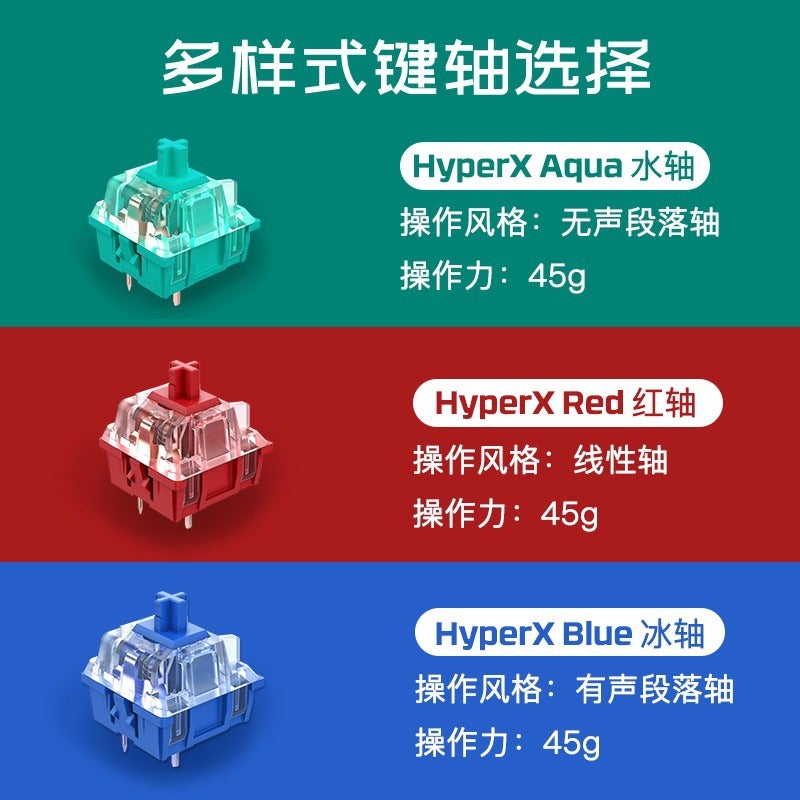 Hyperx Extremely Unknown Origin Rgb Mechanical Keyboard Pbt Keycap 87 Keys Usb Computer Gaming Keyboard - Image 5