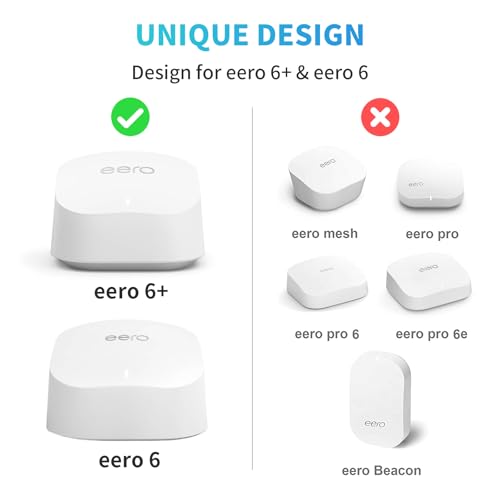 sootozy Wall Mount Holder for eero 6 and for eero 6+ Router Mesh Wi-Fi System – No Messy Wires, Space-Saving Outlet Wall Mount Holder for eero 6 Plus Extender, Stand Bracket for eero 6+ (White-2pcs) - Image 2