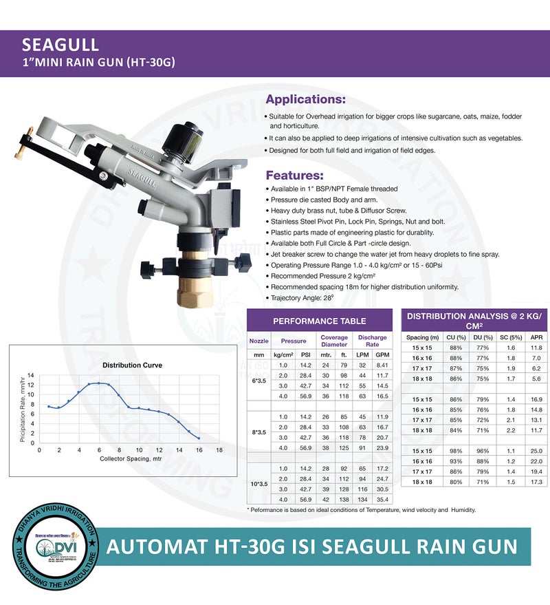 DVI AUTOMAT HARIT HT30G Seagull 1" inch RAIN Gun (ISI) Used for Irrigation, DUST SUPRESSION, Water SPRINKLERING in Farms, Gardens and LAWNS (Pack of 1) (HT-30G Seagull (1" INCH RAIN Gun)) - Image 4