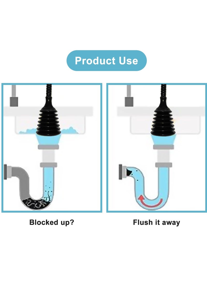 Sink and Drain Plunger for Kitchen and Bathroom, Shower, Bathtub - Unclog Tool, Black - Unblocker for Clearing Blockages. - Image 4