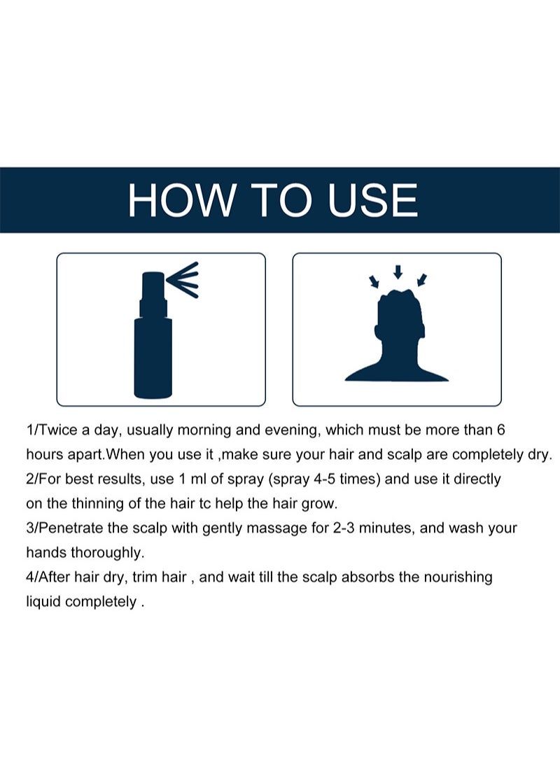 Men's Scalp Care Hair Regrowth Spray, Hair Regrowth Treatment, Re-activates Hair, Stimulates Hair Follicles, Reduces Hair Loss,For Men Damaged Hair Regrowth Hair Repair Spray 30ml