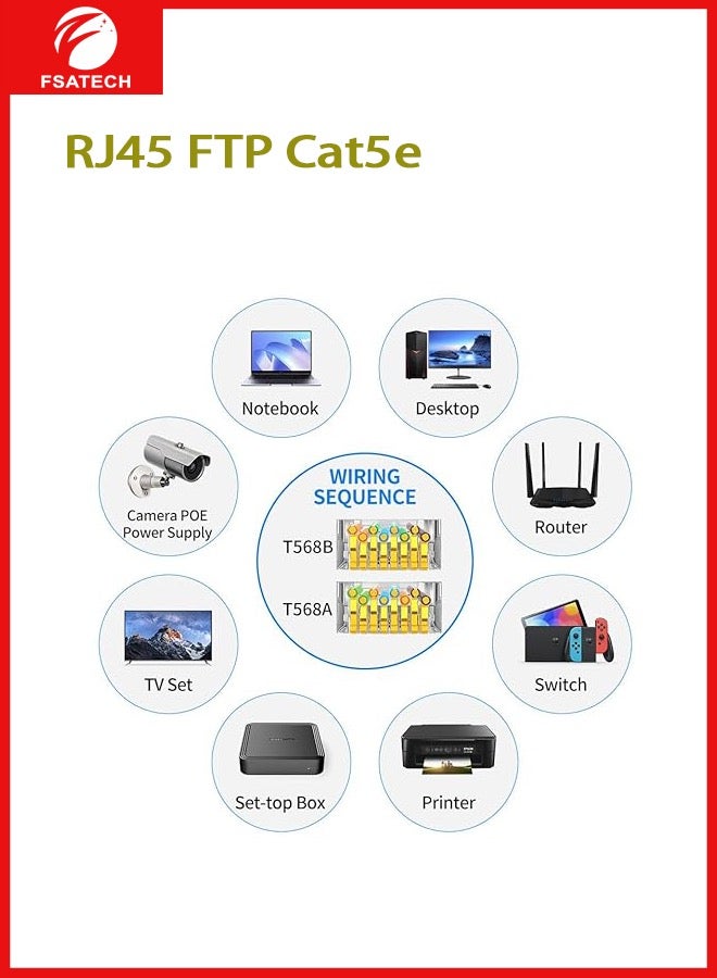 FSATECH 100 قطعة في علبة RJ45 FTP Cat5E 1U موصل 8P8C إيثرنت شبكة Cat5E وحدات شبكة كابل موصل قابس - Image 4