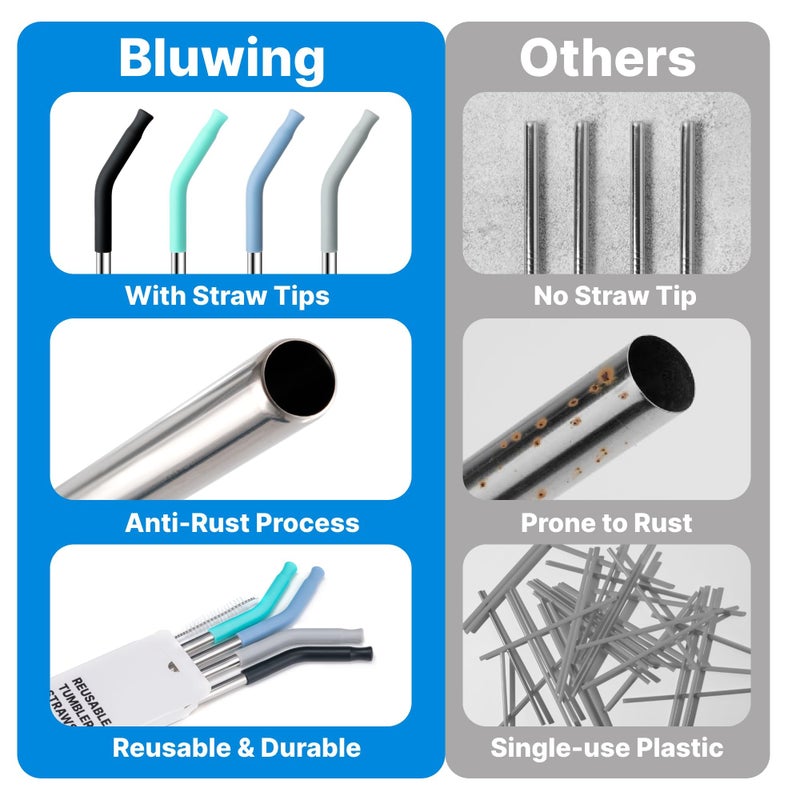 Bluwing Stainless Steel Straws for 20 oz YETI Tumbler, 4 Pcs Metal Straws Reusable with Silicone Tip for 20 oz Stanley Cup and 16 oz Glass Cups(Color 3) - Image 3