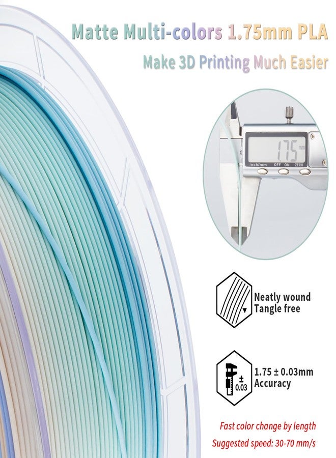 ZIRO Matte Gradient PLA Filament 1.75mm, Matte Multicolor 3D Printer Filament, Fit Most FDM 3D Printers, Dimensional Accuracy +/-0.03mm, 1KG Spool, Pastel Spectrum - Image 4