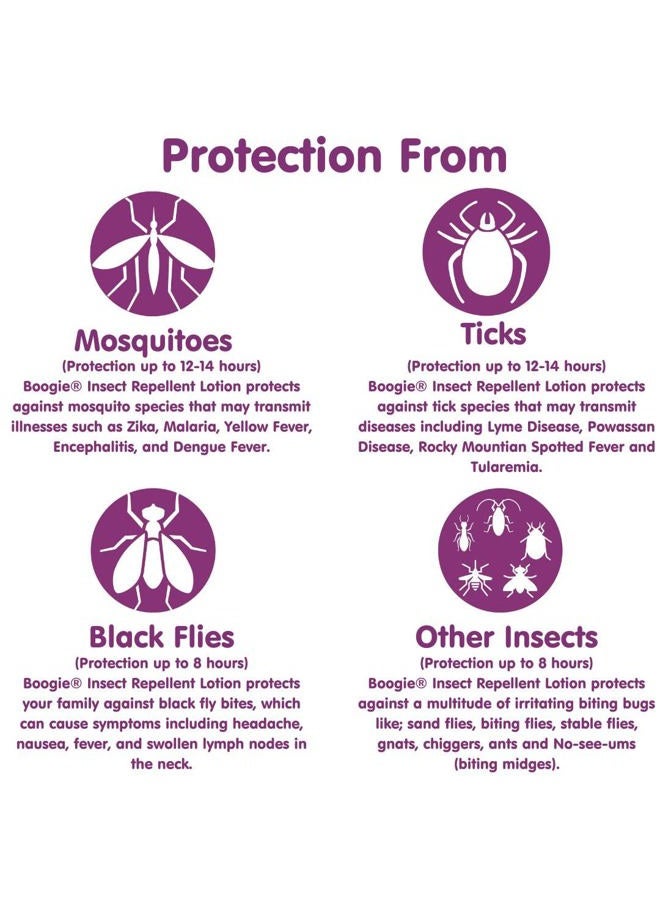 Boogie Insect Repellent Lotion, Keep Mosquitoes, Ticks and Flies Off, DEET Alternative Repellent, Up to 14-Hour Protection, Fragrance-Free, Odorless Lotion, 6 Ounce - Image 4