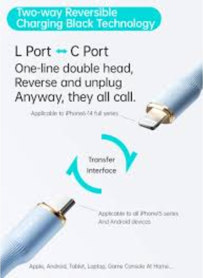 محول طاقة  ثنائي المنافذ PD30W صغير الحجم محمول للشحن السريع من النوع C + Lightning، شاحن حائط لأجهزة أبل/أندرويد . AC30SA - Image 3
