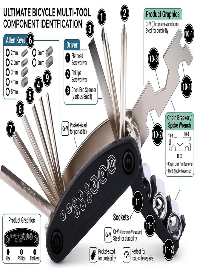 Wavva 15 in 1 Multi-function Bicycle Tools Sets Cycling CYCLE Repair Tool Kit - Image 2