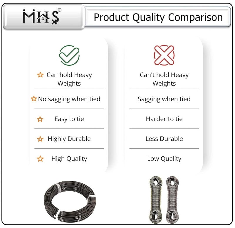 MHS Black PVC Coated Heavy Duty Galvenised Steel Cloth Drying Wire 30MTR - Image 4