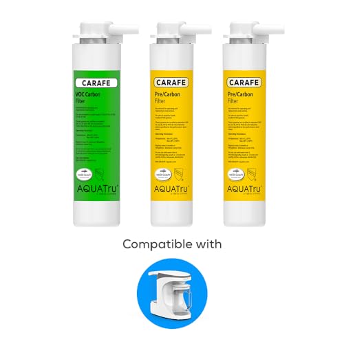 AQUA TRU AquaTru One-Year Carafe Replacement Filter Combo Pack for AquaTru Carafe - Image 3
