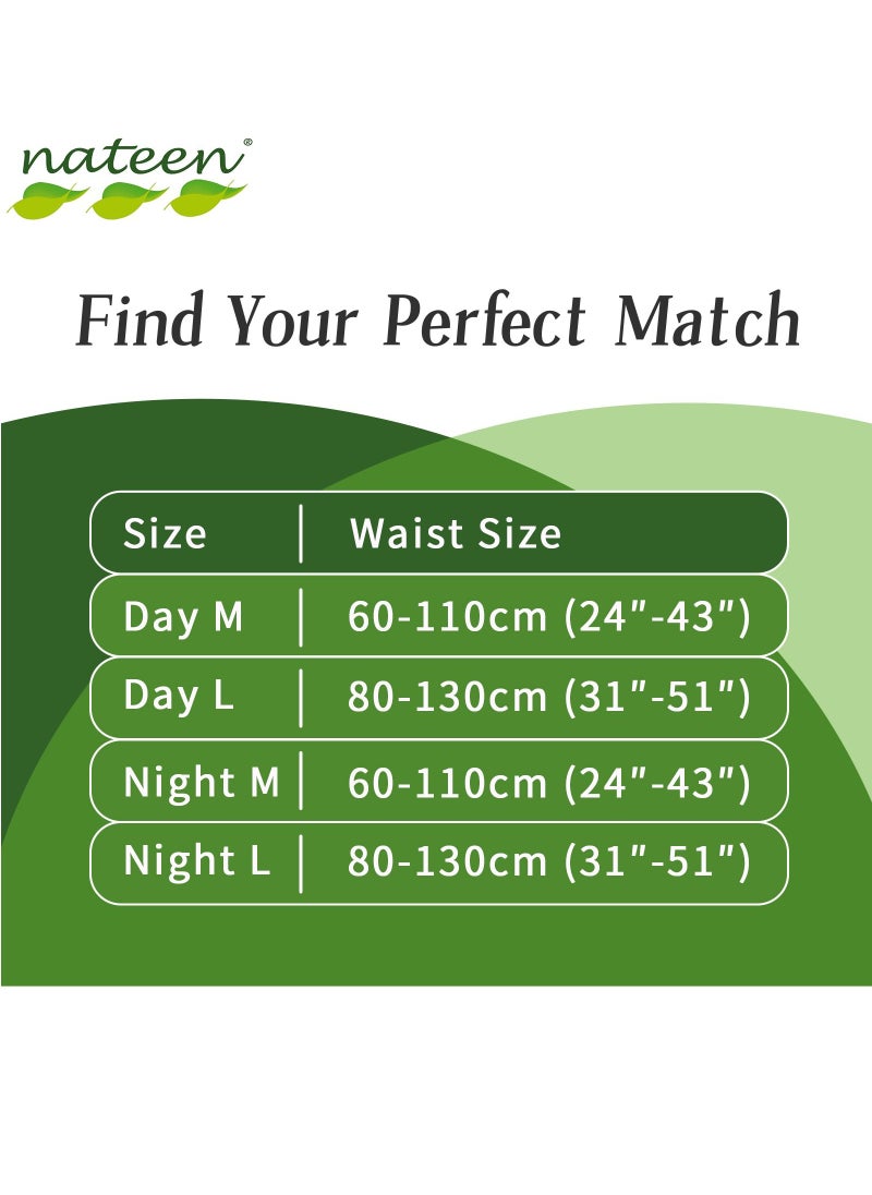nateen Nateen Hospeen Adult Diapers,Period Pants for Sanitary Protection,Medium,Waist Size 60-110cm,20 Count Night Unisex Adult Pull Ups,Panty Style Sanitary Pads for Women,Super Soft Fit.  - Image 4