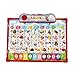 MINMEER Russian Alphabet Poster for KidsLearn Russian Language Vocabulary Words and PronounceRussian Educational Materials for Toddlers BasicRussian Books for Beginners - Image 3