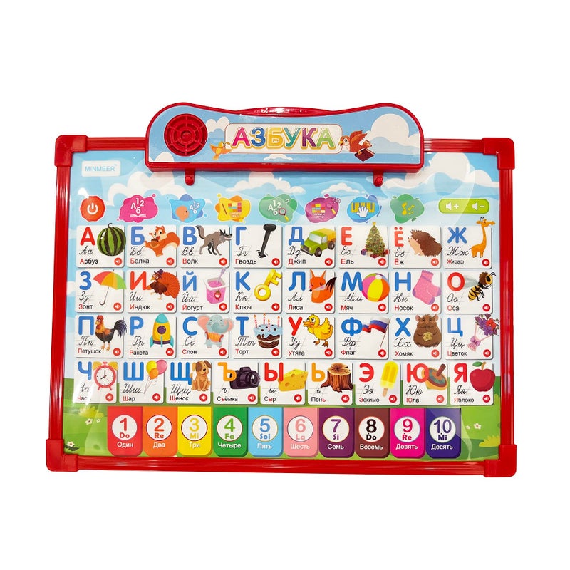 MINMEER Russian Alphabet Poster for KidsLearn Russian Language Vocabulary Words and PronounceRussian Educational Materials for Toddlers BasicRussian Books for Beginners - Image 2
