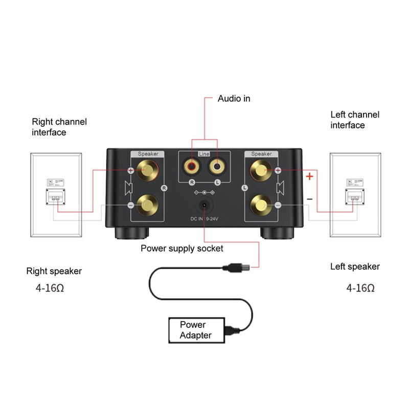 Bluetooth 5.0 Amplifier 2 Channel 50W Stereo Mini Power Amp With USB Desktop Audio System For Home Theater Speakers Headphone Out - Image 3
