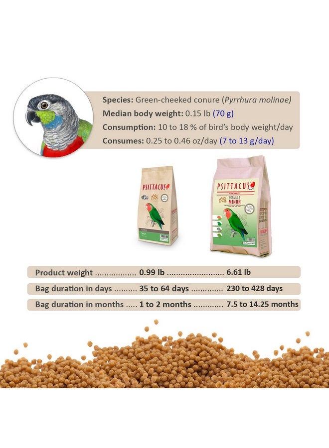Psittacus Minor | Complete Pellet Diet for Lovebirds, Parrotlets and Green Cheeks | Premium Food for Birds, 100% no-GMO (6.6 lb) - Image 2