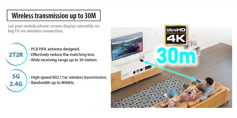 Olio 4K Wireless HDMI Display Adapter 4K@60hz Screen Mirroring Miracast Airplay Dongle for iPhone/Android/Mac/Windows devices Streaming Screen to TV/Projector/monitor also supports display extend mode - Image 2