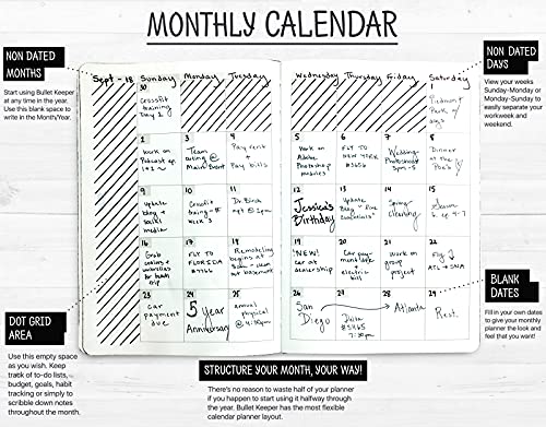 BK UNDATED Yearly Weekly/Monthly Planner 2025-26 Daily Planner Agenda & Personal Organizer to Increase Productivity, Academic Planner w/Sticker Set. A5 (5.8 x 8.3) - Blue Hardcover - Image 5