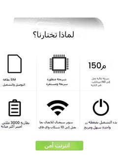 General 4G/5G Mobile WiFi Router 300Mbps Eurasian High Speed Portable Travel USB-Powered WiFi Modem with SIM Card Slot for Up to 10 Devices to Share  - Image 5