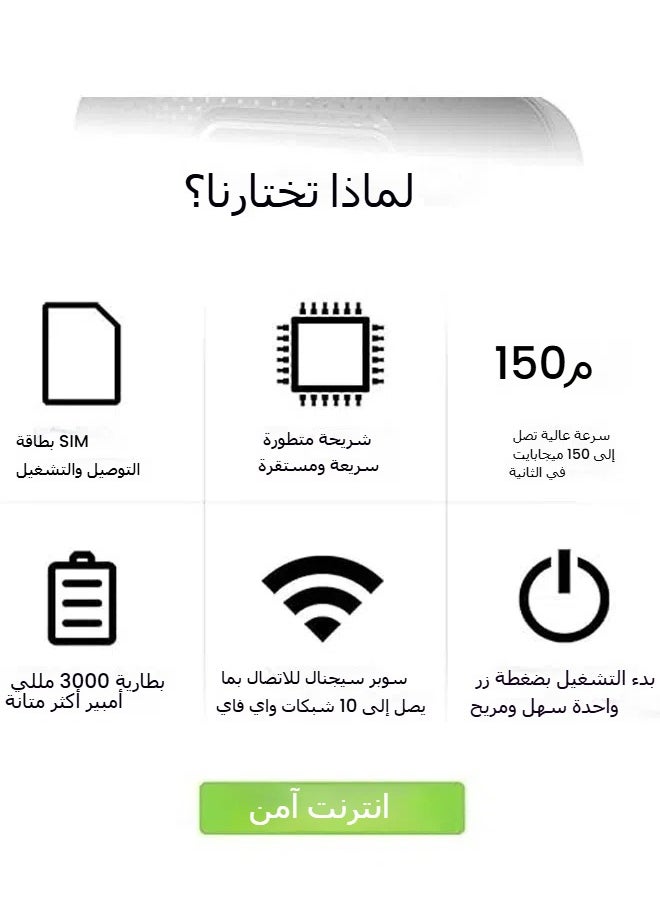 جنرال - 4 جرام/5 جرام موبايل راوتر واي فاي 300 ميجابت في الثانية الأوراسية عالية السرعة المحمولة السفر أوسب بالطاقة واي فاي مودم مع فتحة لبطاقات سيم لمدة تصل إلى 10 أجهزة للمشاركة - Image 1
