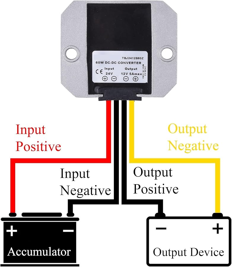 DC 18V 40V إلى 24V 15A 300W محول تلقائي لرفع وخفض الجهد، منظم ومثبت للجهد، وحدة إمداد طاقة - Image 3