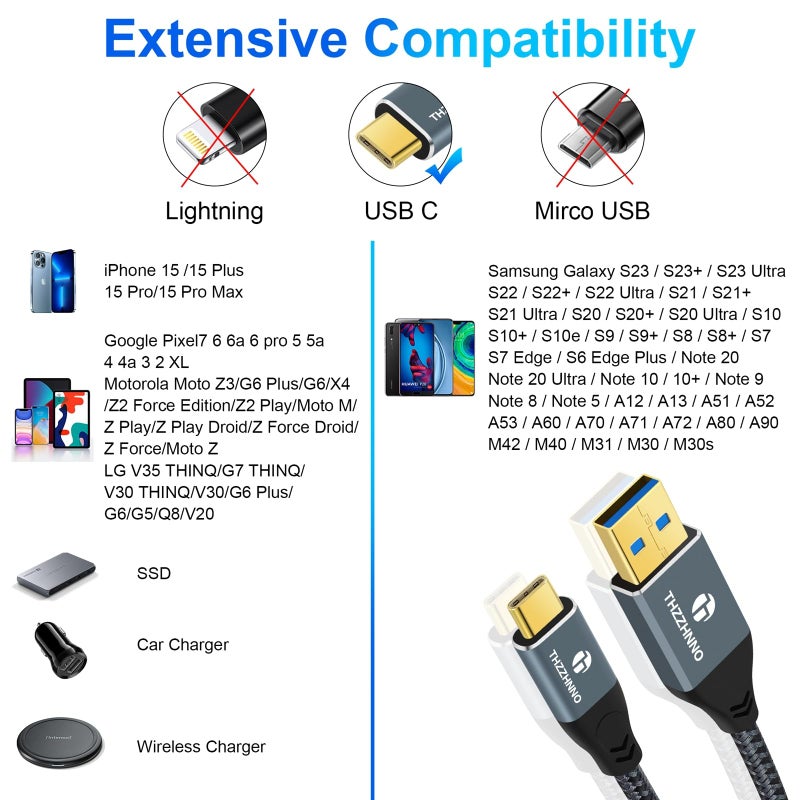 Thzzhnno USB A to USB C Cable 3.3FT, USB 3.1 USB 3.2 Gen2 10Gbps Data Transfer Cable Cord for Samsung Galaxy/iPhone 15/MacBook Pro/iPad Pro - Image 2