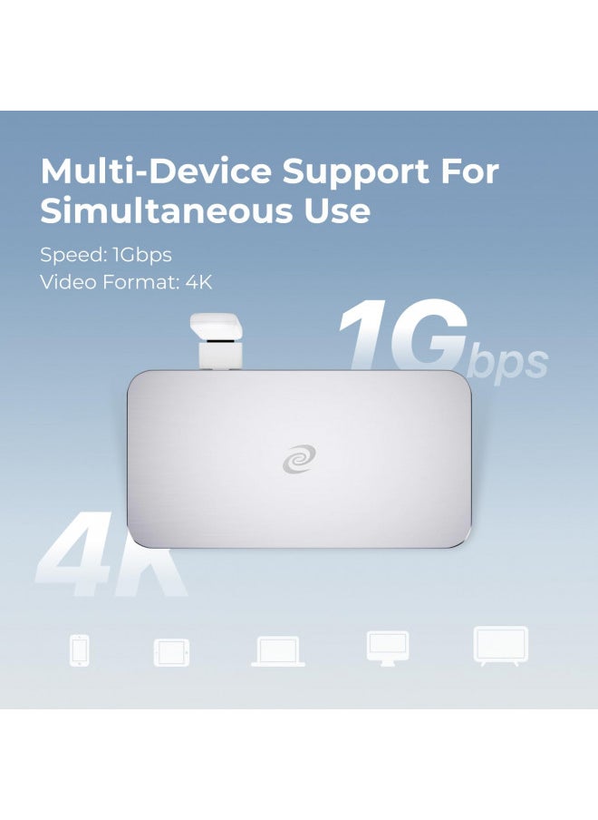 Deeper Network Deeper Connect Mini Decentralized VPN Router for Travel Home Lifetime Free VPN Router Enterprise-Level Cybersecurity Wi-Fi Router with Dual Antennas Wi-Fi Adapter  - Image 4